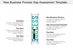 New business process gap assessment template management system cpb