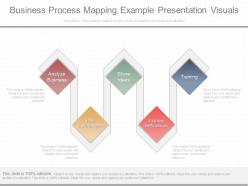 New business process mapping example presentation visuals