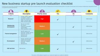 New Business Startup Pre Launch Evaluation Checklist