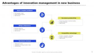 New Bussiness Innovation Powerpoint Ppt Template Bundles Ideas Slides