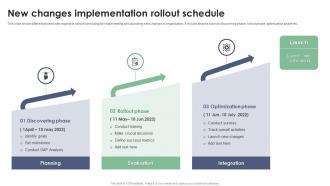 New Changes Implementation Rollout Schedule