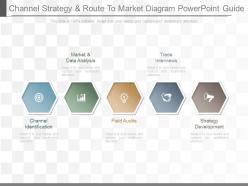 New channel strategy and route to market diagram powerpoint guide