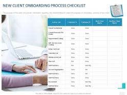 New client onboarding process checklist ppt powerpoint presentation styles information