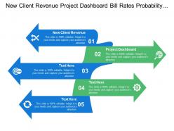 New Client Revenue Project Dashboard Bill Rates Probability Winning