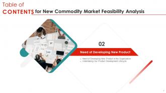 New Commodity Market Feasibility Analysis Powerpoint Presentation Slides