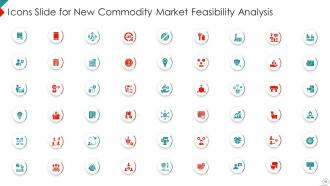 New Commodity Market Feasibility Analysis Powerpoint Presentation Slides