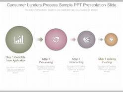 New consumer lenders process sample ppt presentation slide