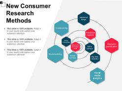 New consumer research methods ppt examples slides
