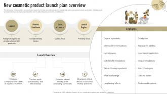 New Cosmetic Product Launch Plan Overview Successful Launch Of New Organic Cosmetic
