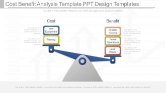 New cost benefit analysis template ppt design templates
