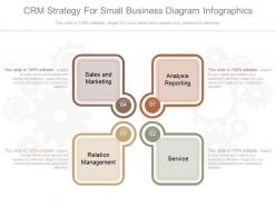 New crm strategy for small business diagram infographics