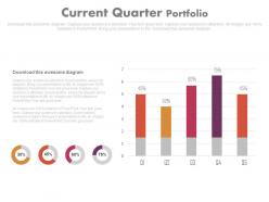 New current quarter portfolio bar chart powerpoint slides