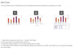 New current quarter portfolio bar chart powerpoint slides