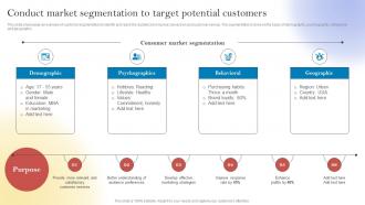 New Customer Acquisition By Optimizing Conduct Market Segmentation To Target Potential MKT SS V