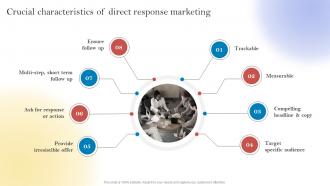 New Customer Acquisition By Optimizing Crucial Characteristics Of Direct Response Marketing MKT SS V