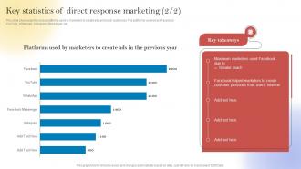 New Customer Acquisition By Optimizing Key Statistics Of Direct Response Marketing MKT SS V Attractive Pre-designed