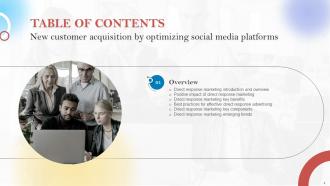 New Customer Acquisition By Optimizing Social Media Platforms Powerpoint Presentation Slides MKT CD V Designed Slides