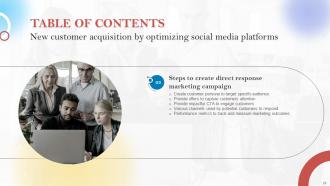 New Customer Acquisition By Optimizing Social Media Platforms Powerpoint Presentation Slides MKT CD V Unique Idea