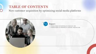 New Customer Acquisition By Optimizing Social Media Platforms Powerpoint Presentation Slides MKT CD V Compatible Idea