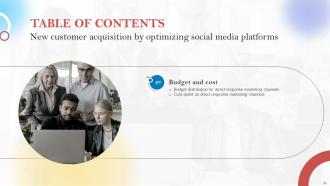 New Customer Acquisition By Optimizing Social Media Platforms Powerpoint Presentation Slides MKT CD V Professional Idea