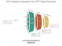 New Customer Acquisition Cost Ppt Slides Download