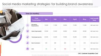 New Customer Acquisition Strategies Social Media Marketing Strategies For Building Brand Awareness