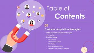 New Customer Acquisition Strategies To Drive Business Growth Table Of Content