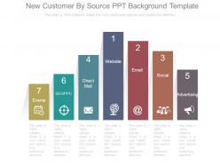 New customer by source ppt background template