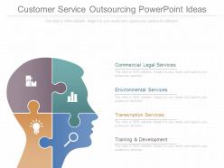 New Customer Service Outsourcing Powerpoint Ideas