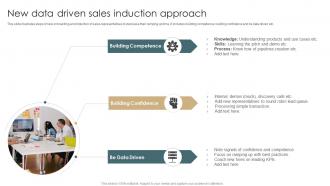 New Data Driven Sales Induction Approach