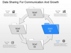 New data sharing for communication and growth powerpoint template