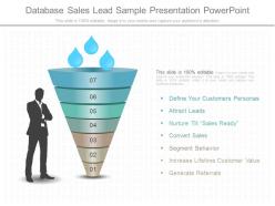 New database sales lead sample presentation powerpoint
