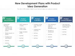 New development plans with product idea generation