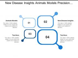 New disease insights animals models precision clinical development