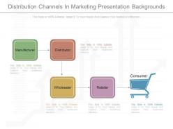 New distribution channels in marketing presentation backgrounds