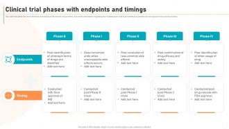 New Drug Development Process Clinical Trial Phases With Endpoints And Timings