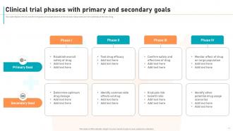 New Drug Development Process Powerpoint Presentation Slides