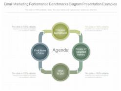 New email marketing performance benchmarks diagram presentation examples