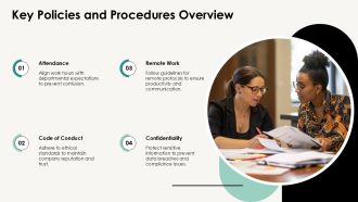 New Employee Induction Program Overview PPT Template AT Template Best