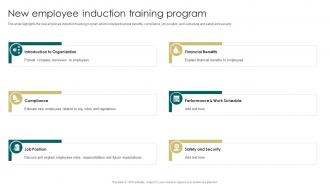 New Employee Induction Training Program Induction Manual For New Employees