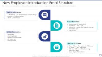 New Employee Introduction Email Structure