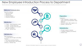 New Employee Introduction Process To Department
