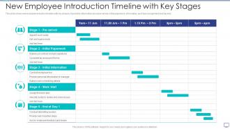 New Employee Introduction Timeline With Key Stages