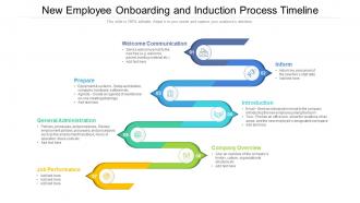 New employee onboarding and induction process timeline