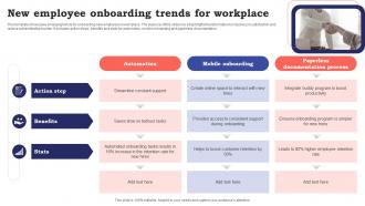 New Employee Onboarding Trends For Workplace