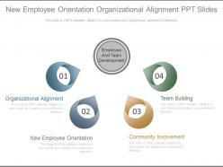 New employee orientation organizational alignment ppt slides