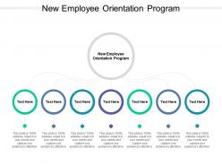 New employee orientation program ppt powerpoint presentation outline backgrounds cpb