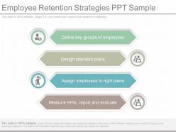 New employee retention strategies ppt sample