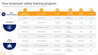 New Employee Safety Training Program
