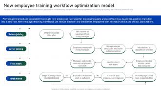 New Employee Training Workflow Optimization Model Impact Of Automation On Business